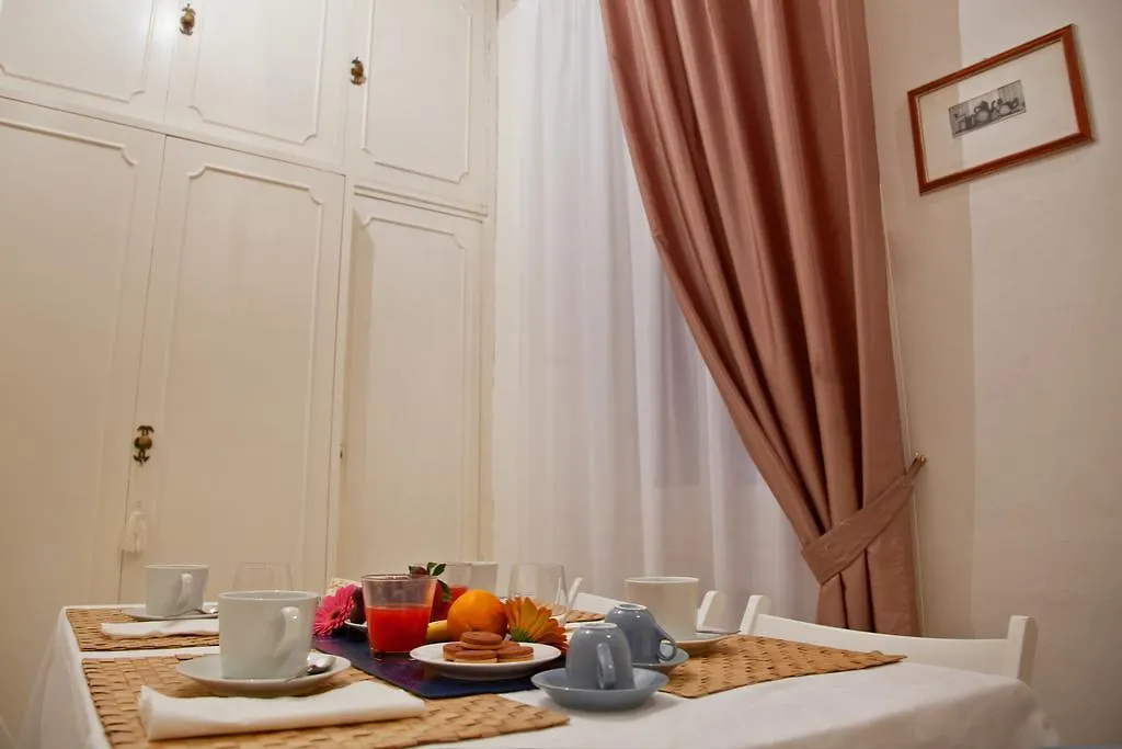 Ponte Vecchio Amazing View Apartment Florence 0*,  Italy